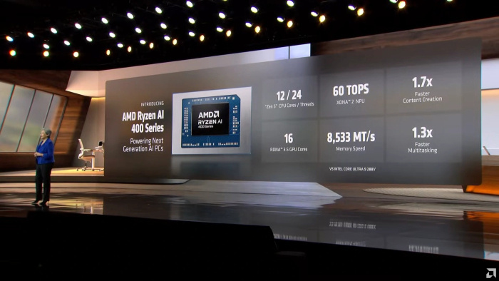 Lý do giúp AMD Ryzen™ AI 400 Series nổi bật trong phân khúc laptop AI